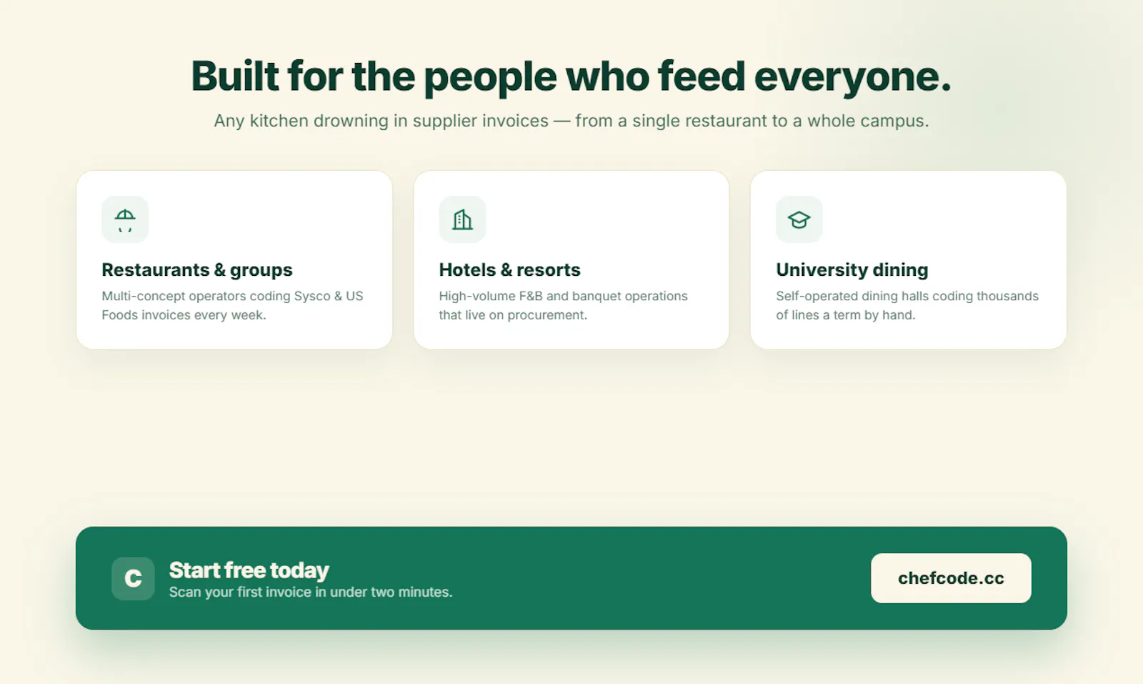 chefcode screenshot 5