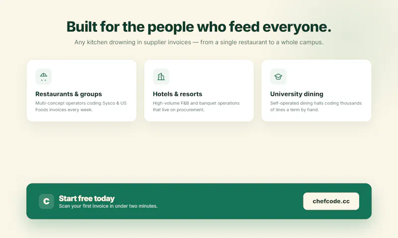 chefcode screenshot 5