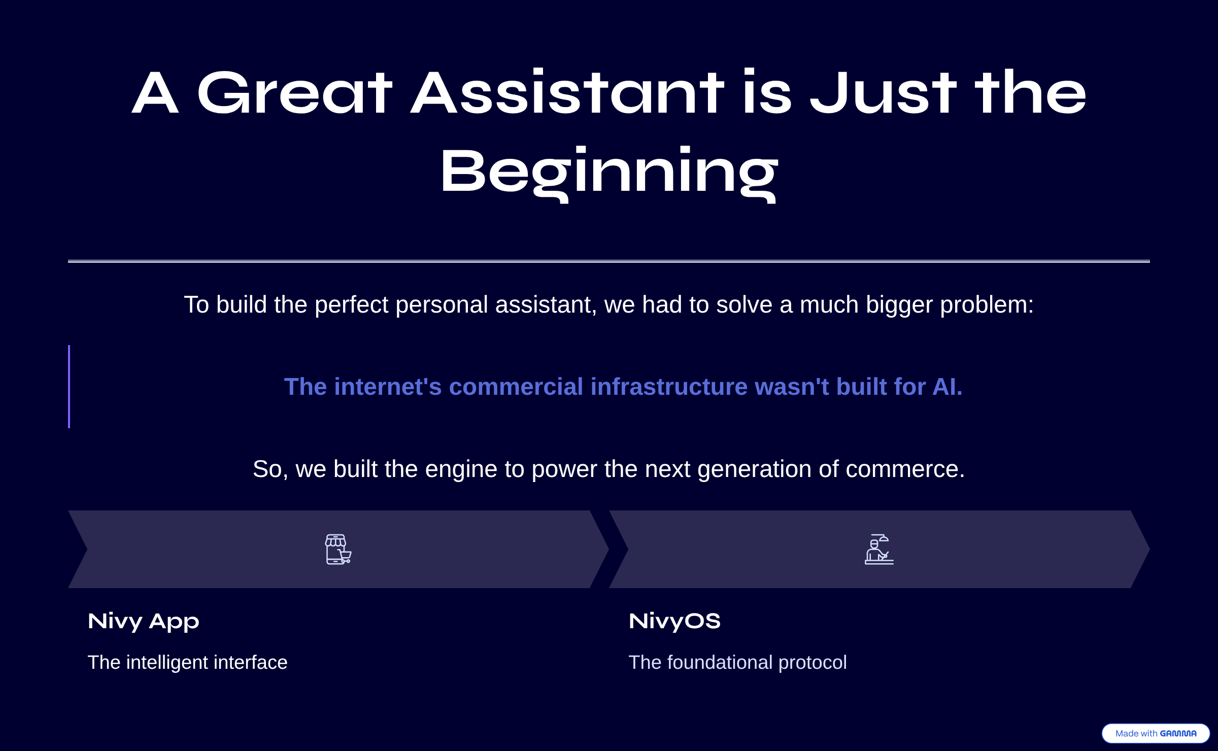 Média Nivy - Le premier système d'exploitation agentique du monde pour le commerce 4