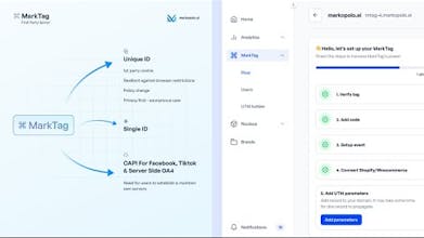 Marktag product box - Discover the web tracking revolution with Marktag&rsquo;s innovative server solution