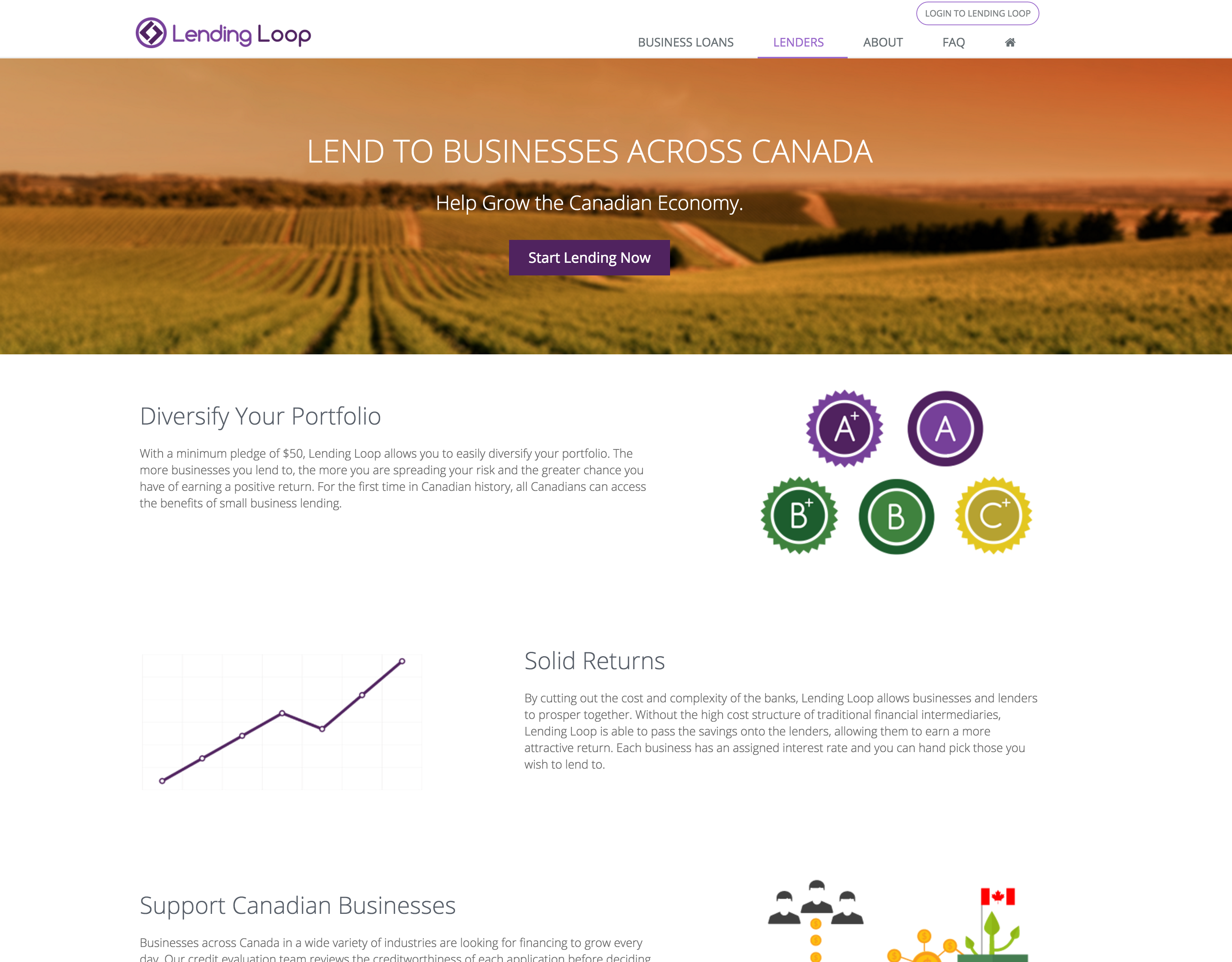 Lending Loop gallery image