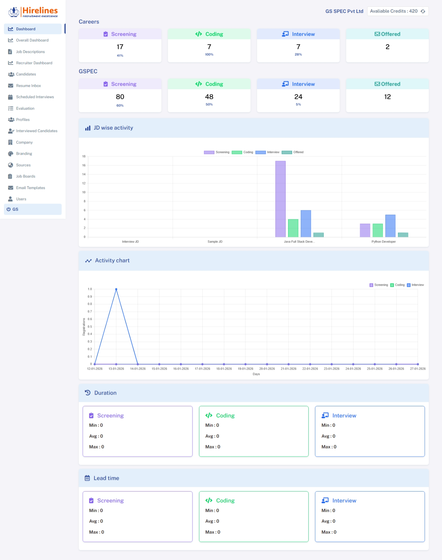Hirelines - Screenshot 5 showing product features and functionality