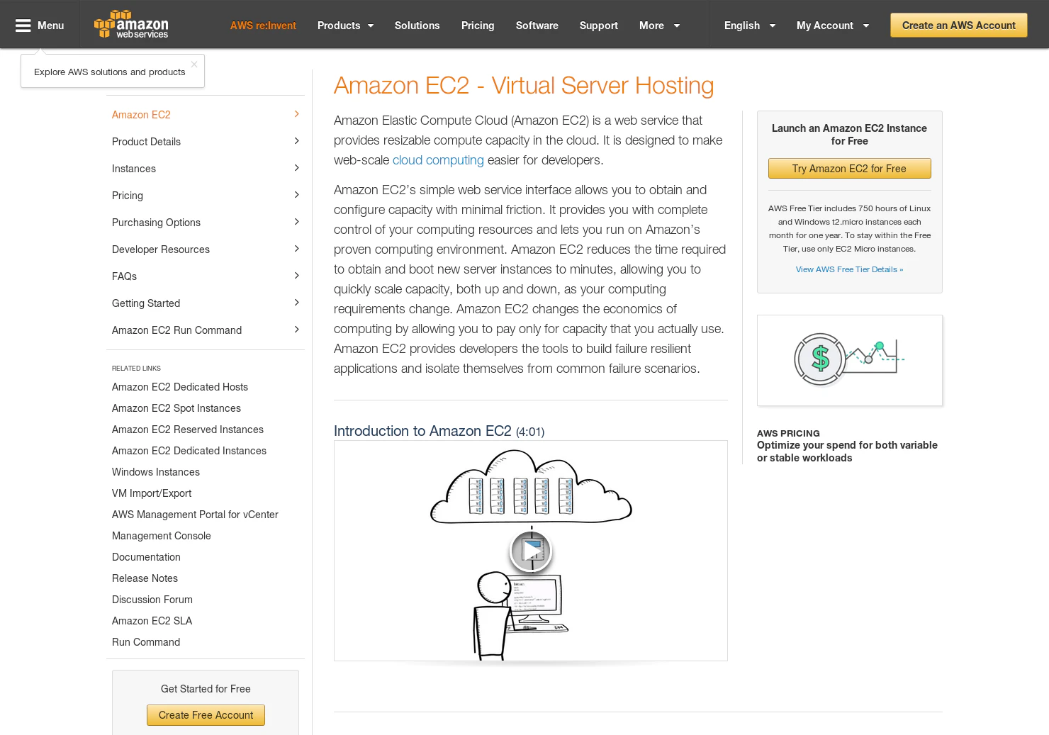 AWS EC2 & SQS