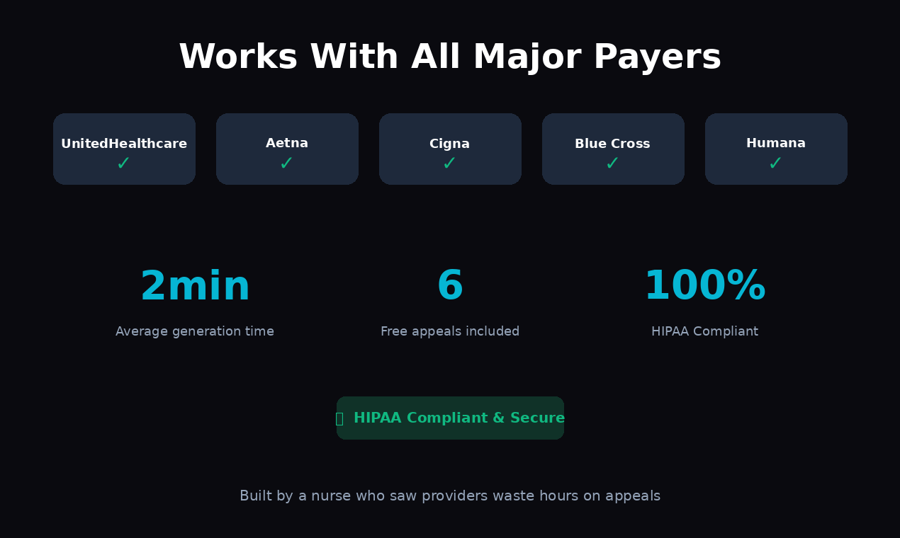 EZAppeal gallery image