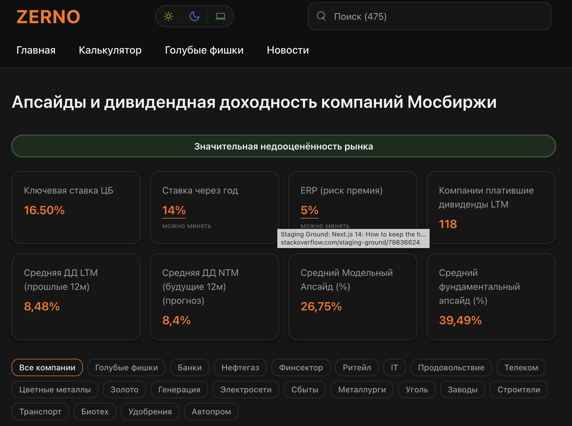 ZERNO — Dividend Analytics gallery image