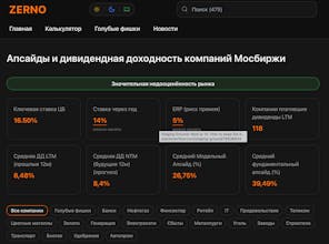 ZERNO — Dividend Analytics gallery image