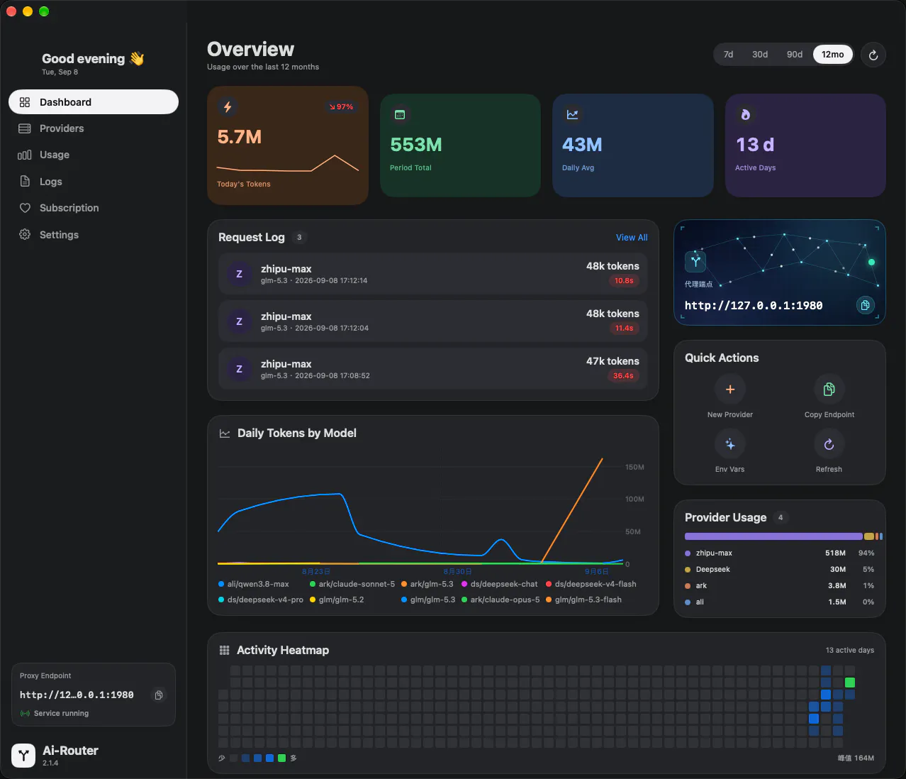 AI Router gallery image