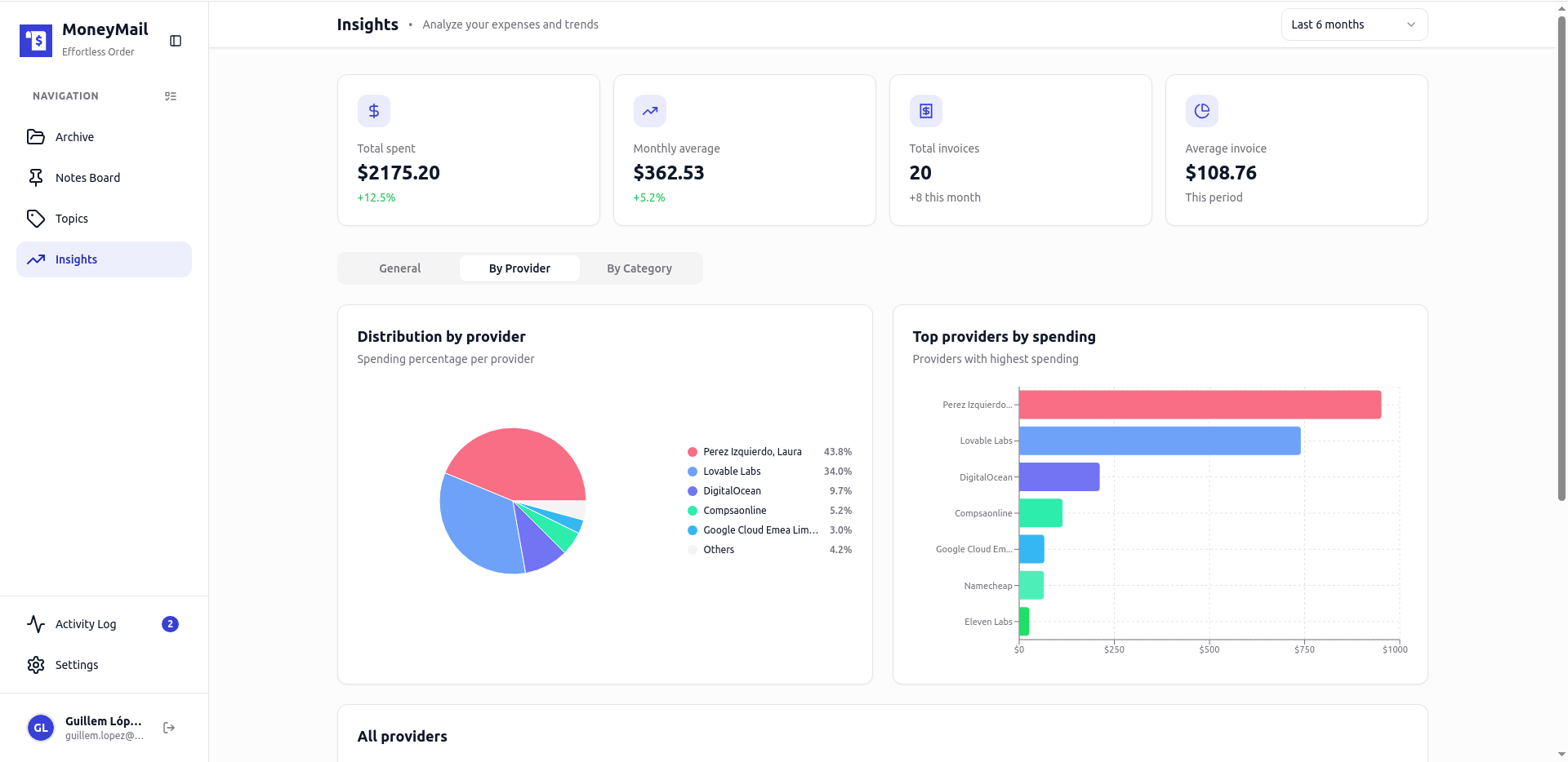 MoneyMail gallery image