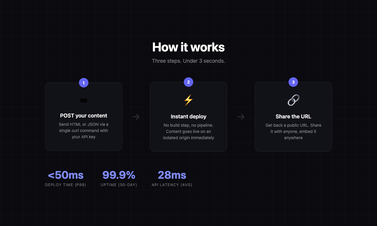 My-Site gallery image