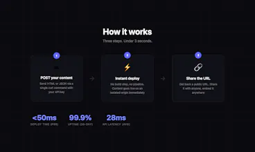 My-Site gallery image