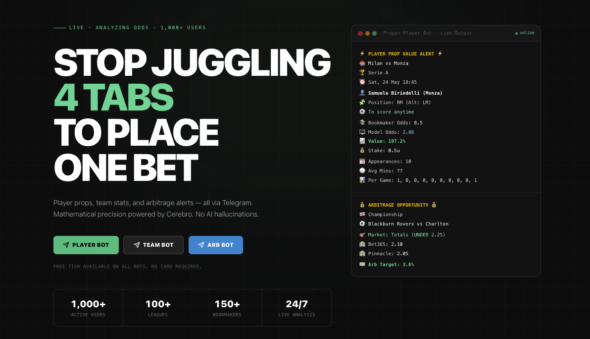 Proppr gallery image