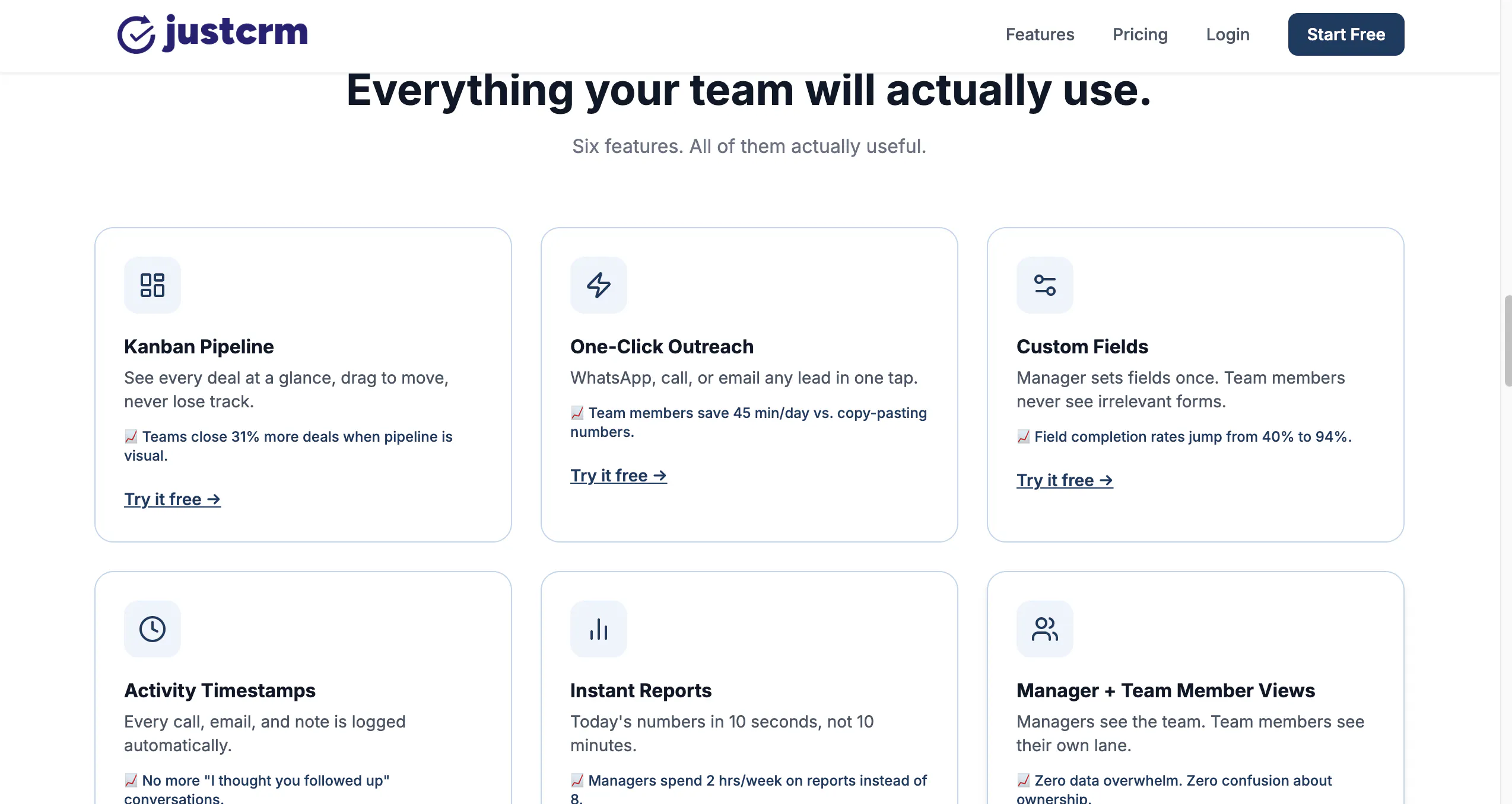 justcrm gallery image