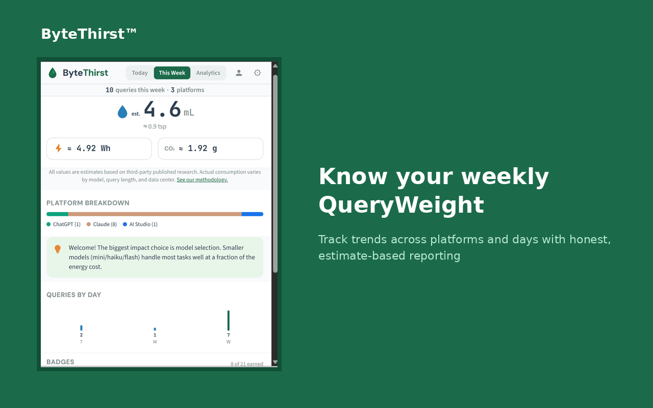 ByteThirst gallery image