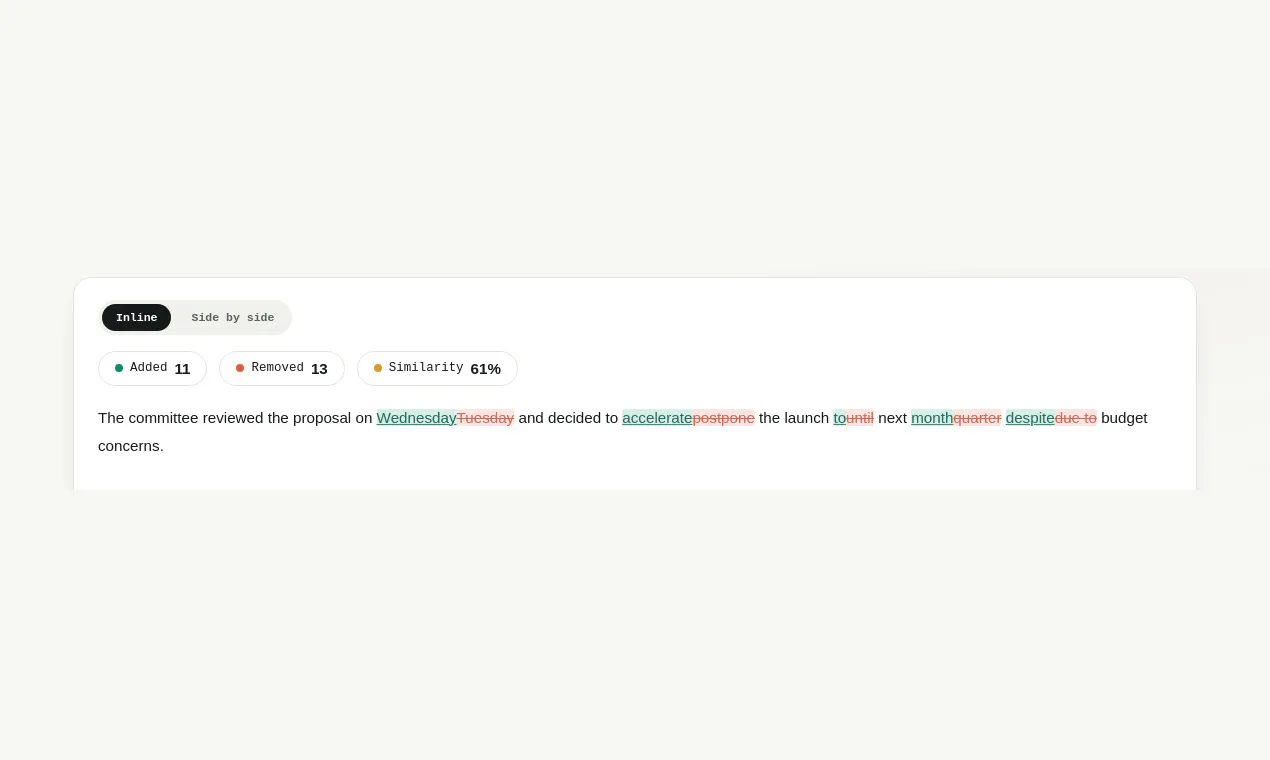 Draft Diff & Revision Checker gallery image