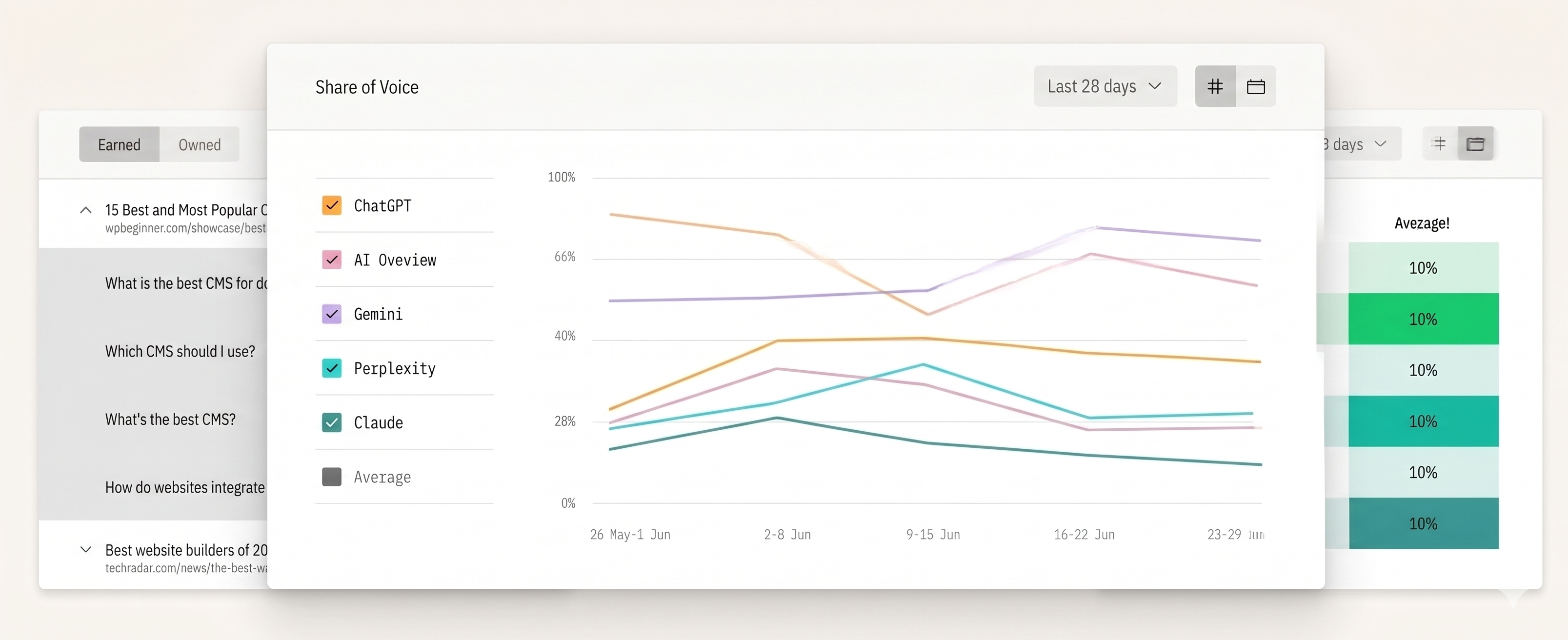 AI Visibility Audit Checklist gallery image