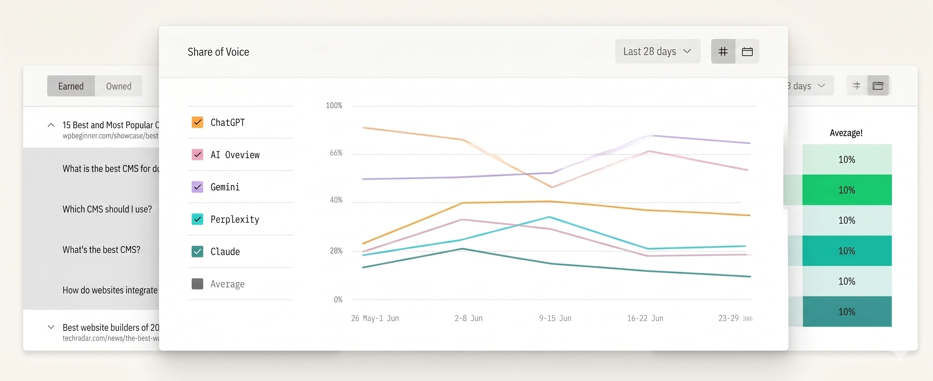 AI Visibility Audit Checklist screenshot 2