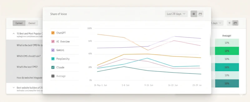 AI Visibility Audit Checklist screenshot 2
