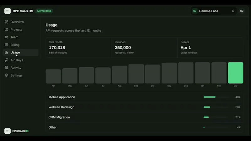B2B SaaS OS   screenshot 1 (video preview)