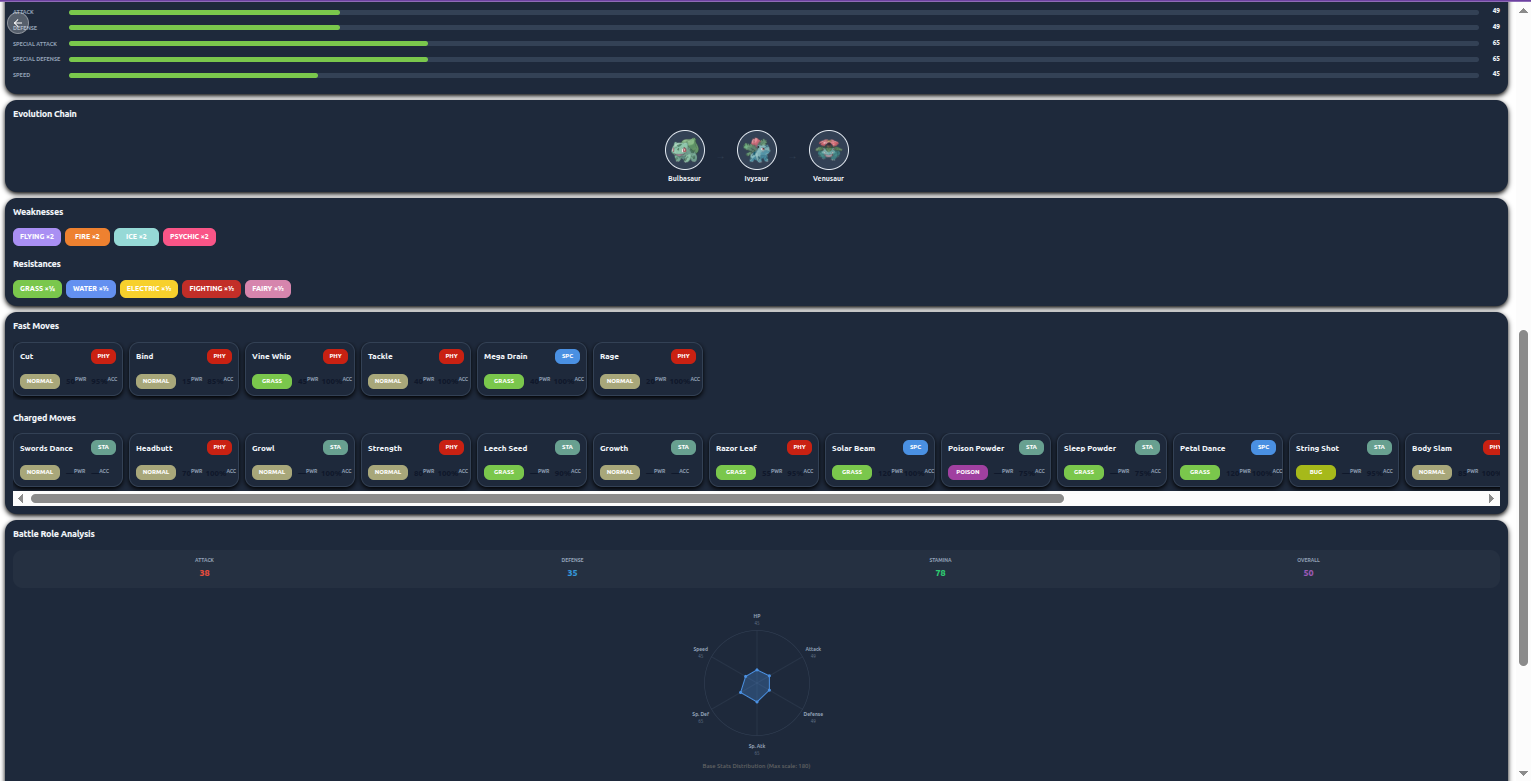 PokeDex Plus Plus - Screenshot 4 showing product features and functionality