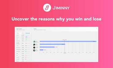 Jiminny gallery image