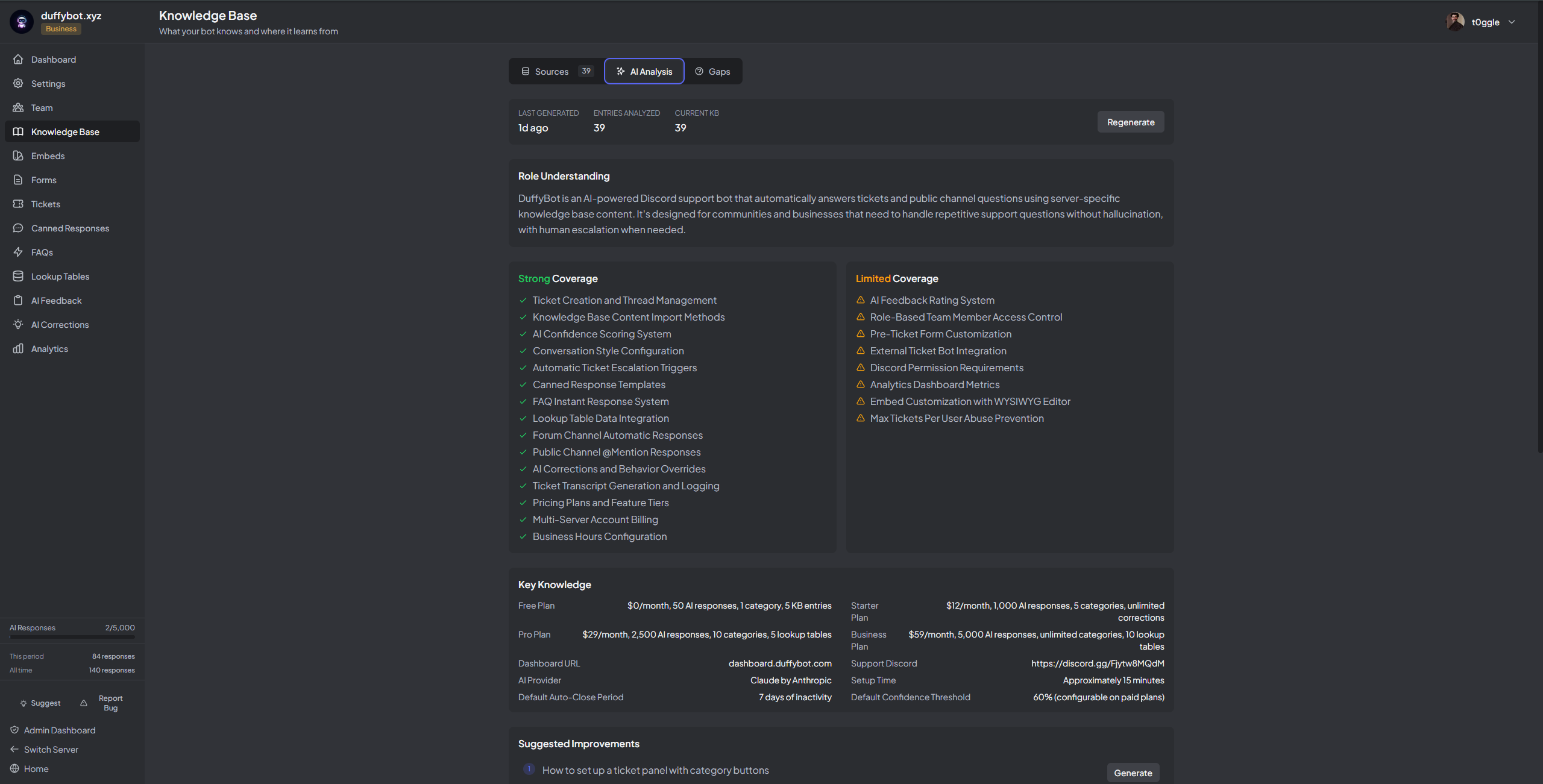 DuffyBot gallery image