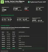 CybersecTools MCP Server gallery image