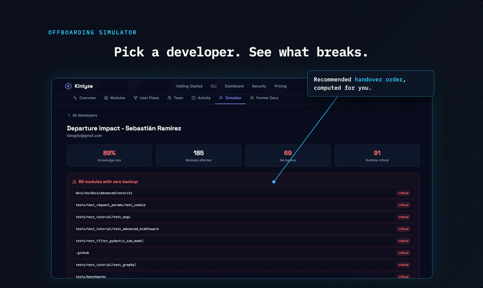 Kinlyze screenshot 4