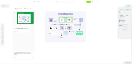 AcaDraw - AI Science Drawing Tool gallery image