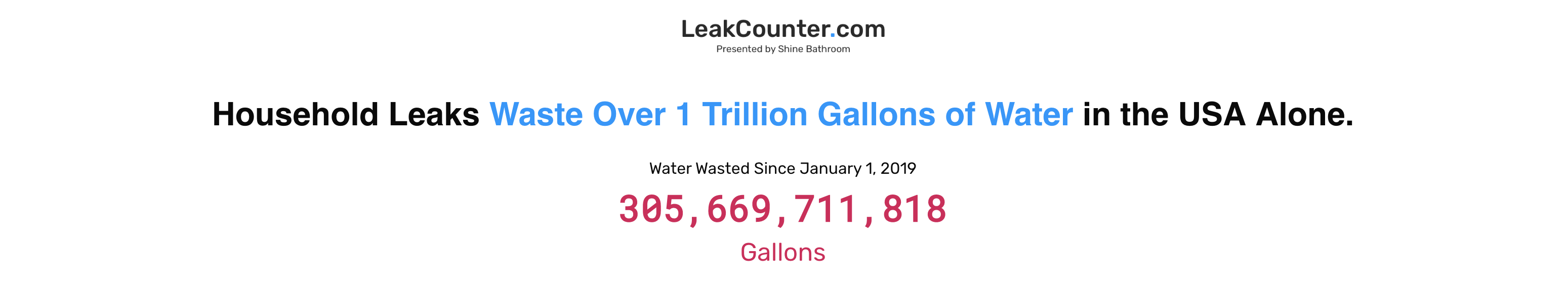 Leak Counter - Track our Water Waste gallery image