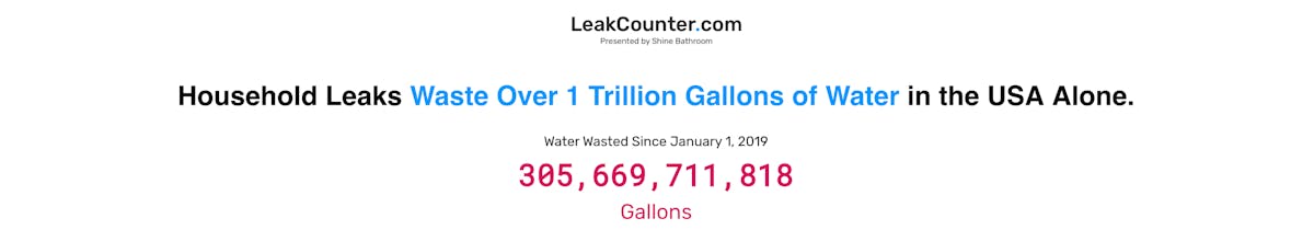 Leak Counter - Track our Water Waste gallery image