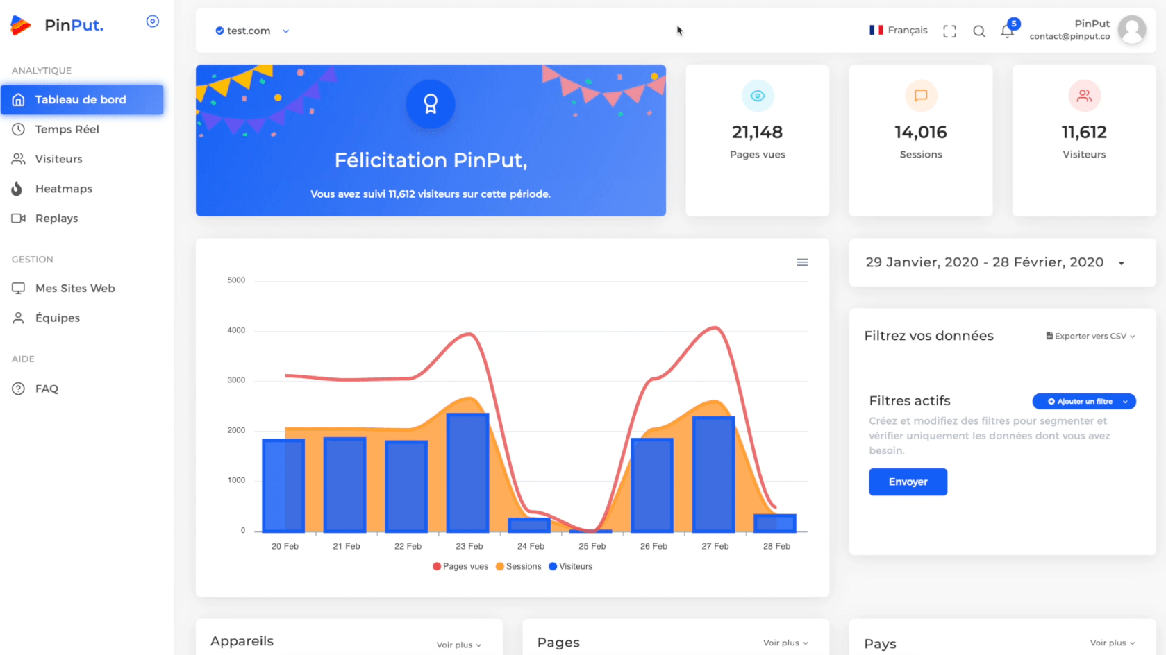 PinPut gallery image