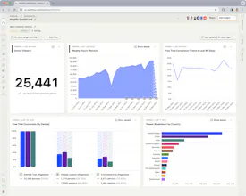 PostHog gallery image