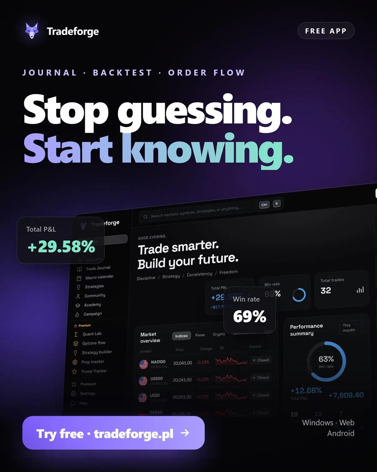 TradeForge