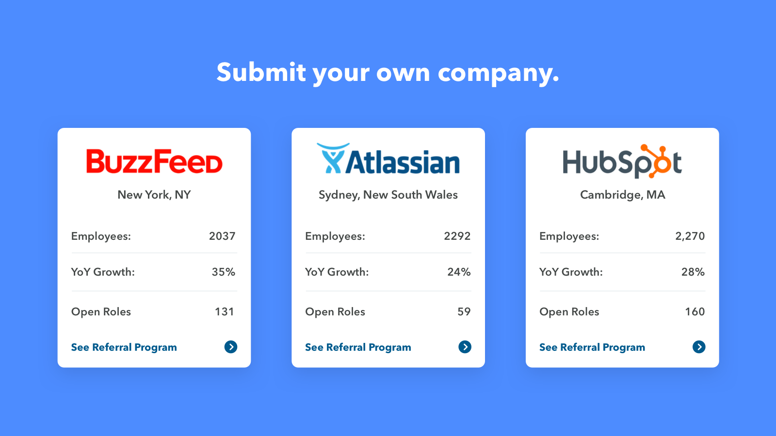 Referral Programs gallery image