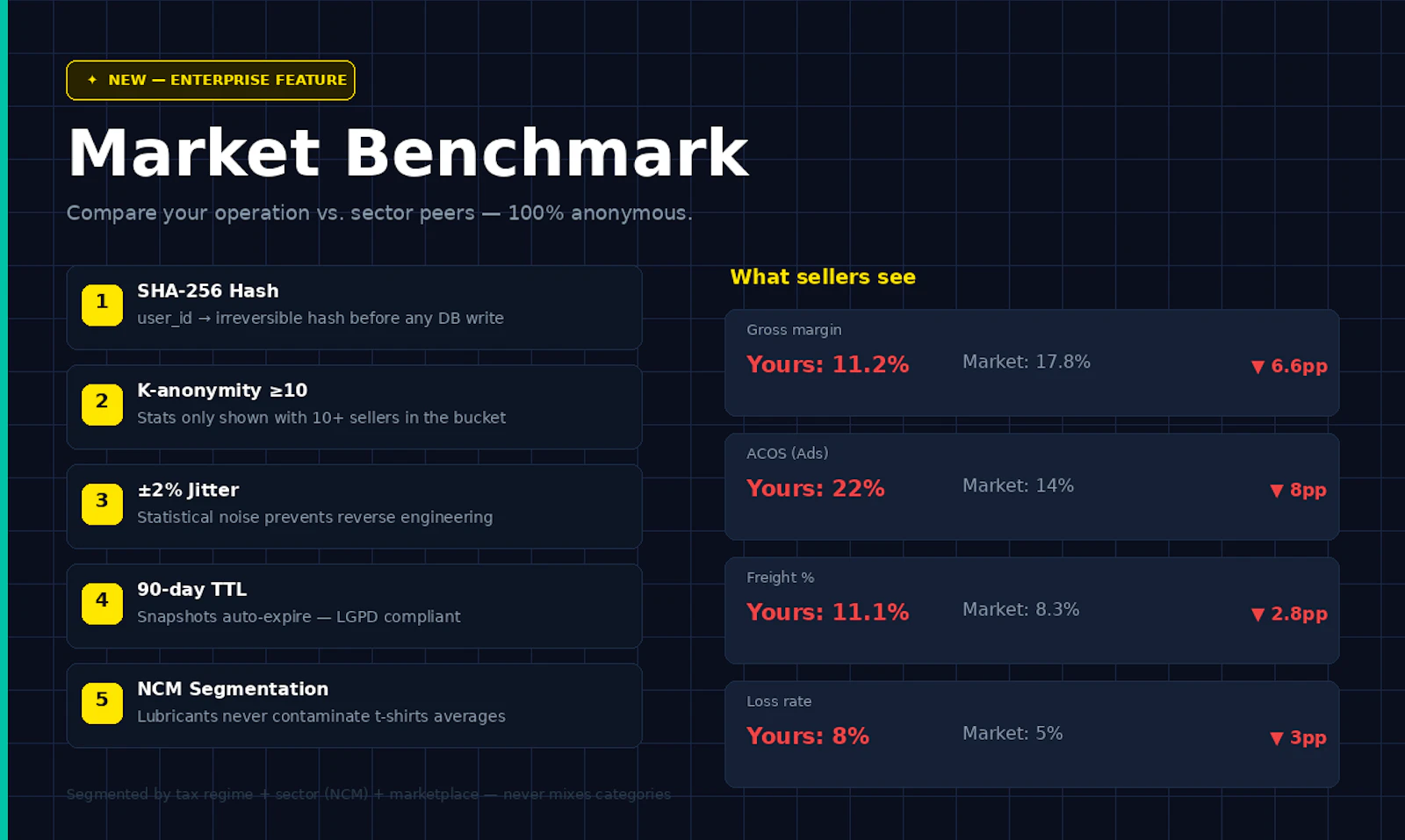 SellerFiscal screenshot 3