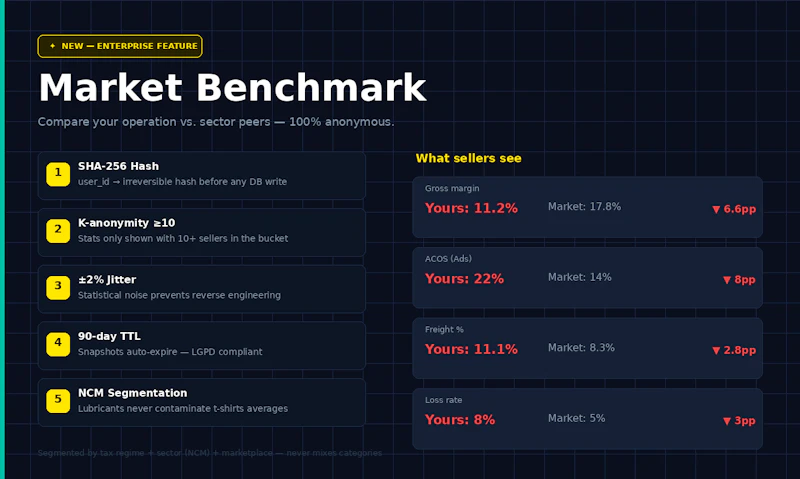 SellerFiscal screenshot 3