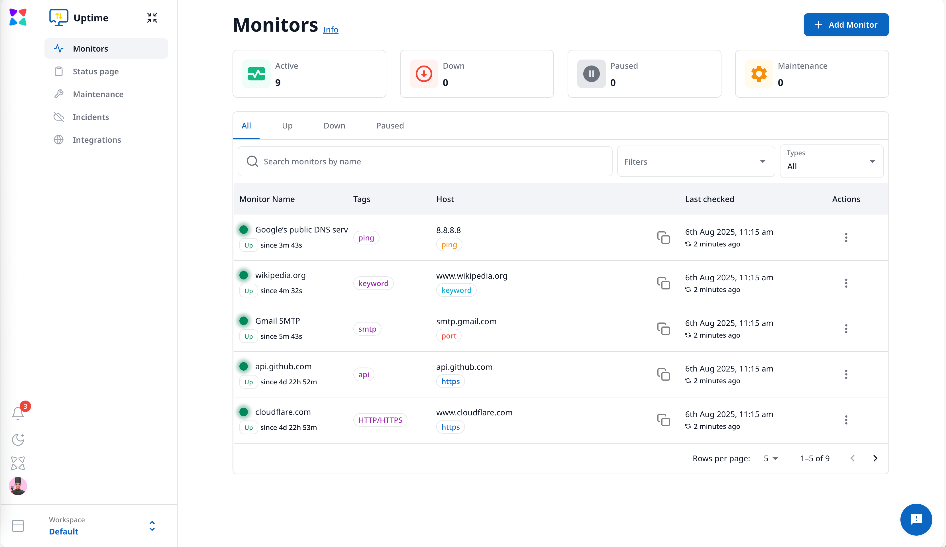 Zunoy Uptime - Screenshot 4 showing product features and functionality