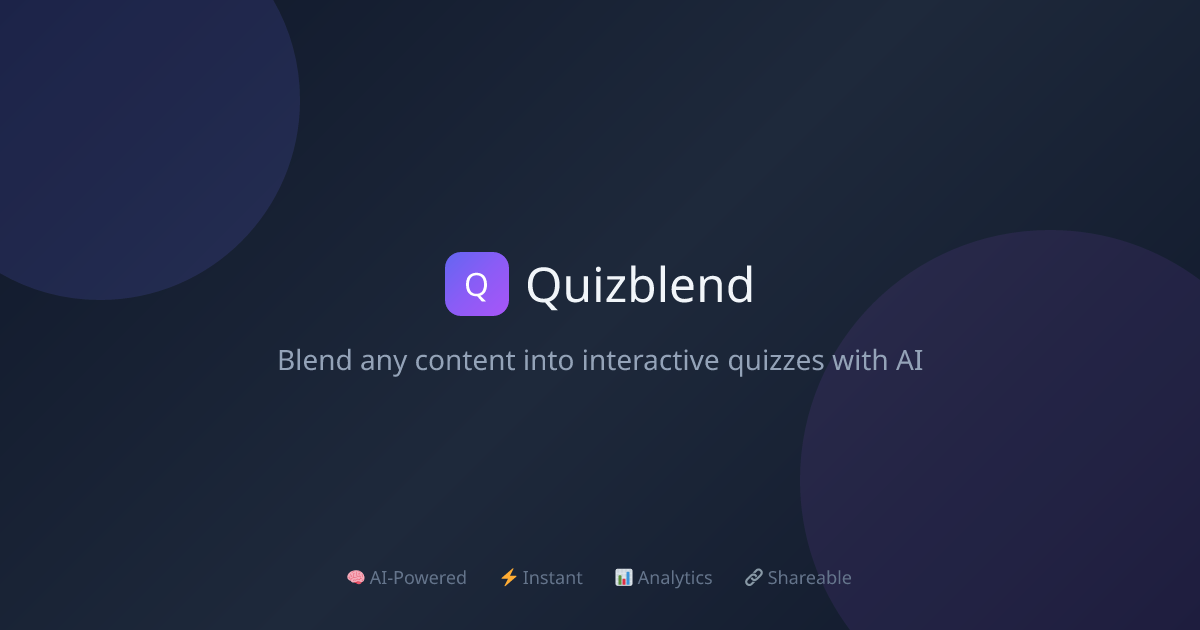Quizblend gallery image