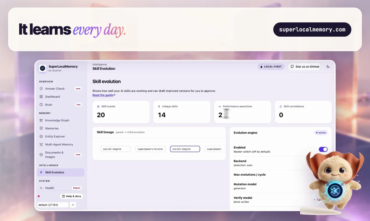 SuperLocalMemory gallery image
