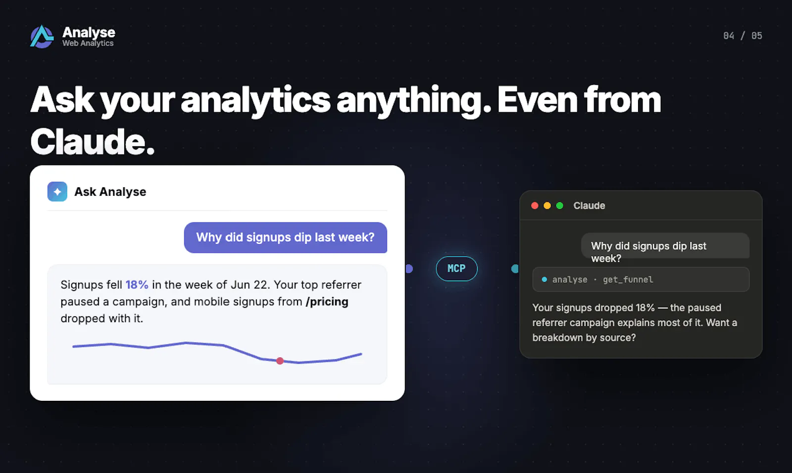 Analyse screenshot 5