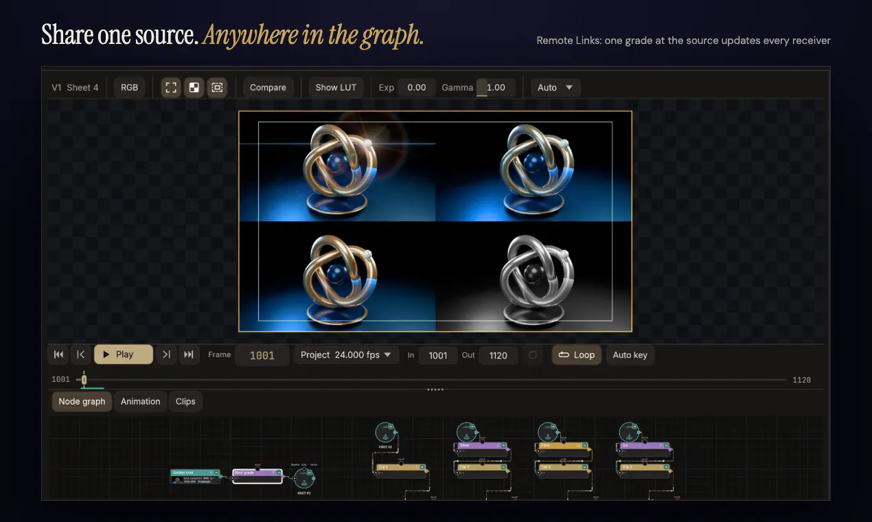 BATIQ gallery image