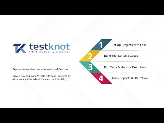 Testknot gallery image