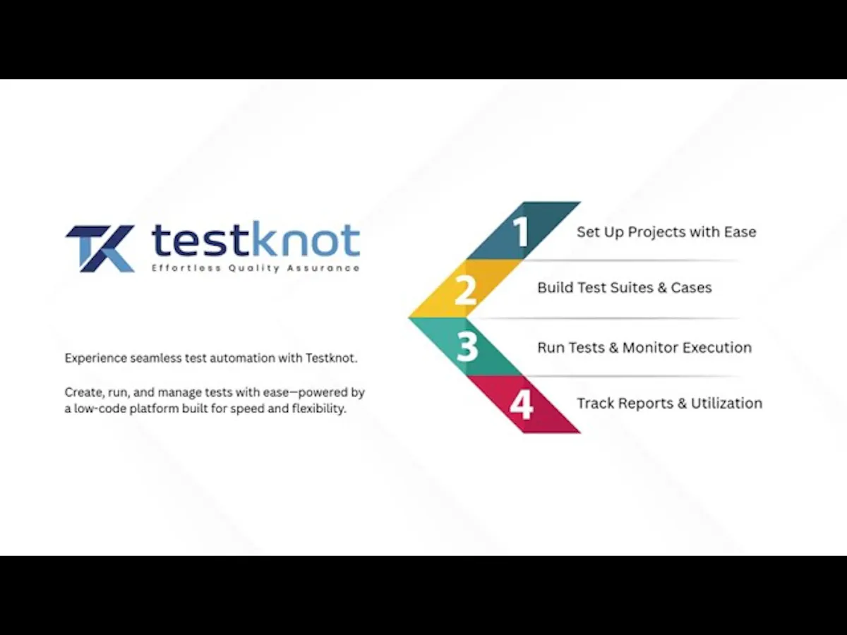Testknot