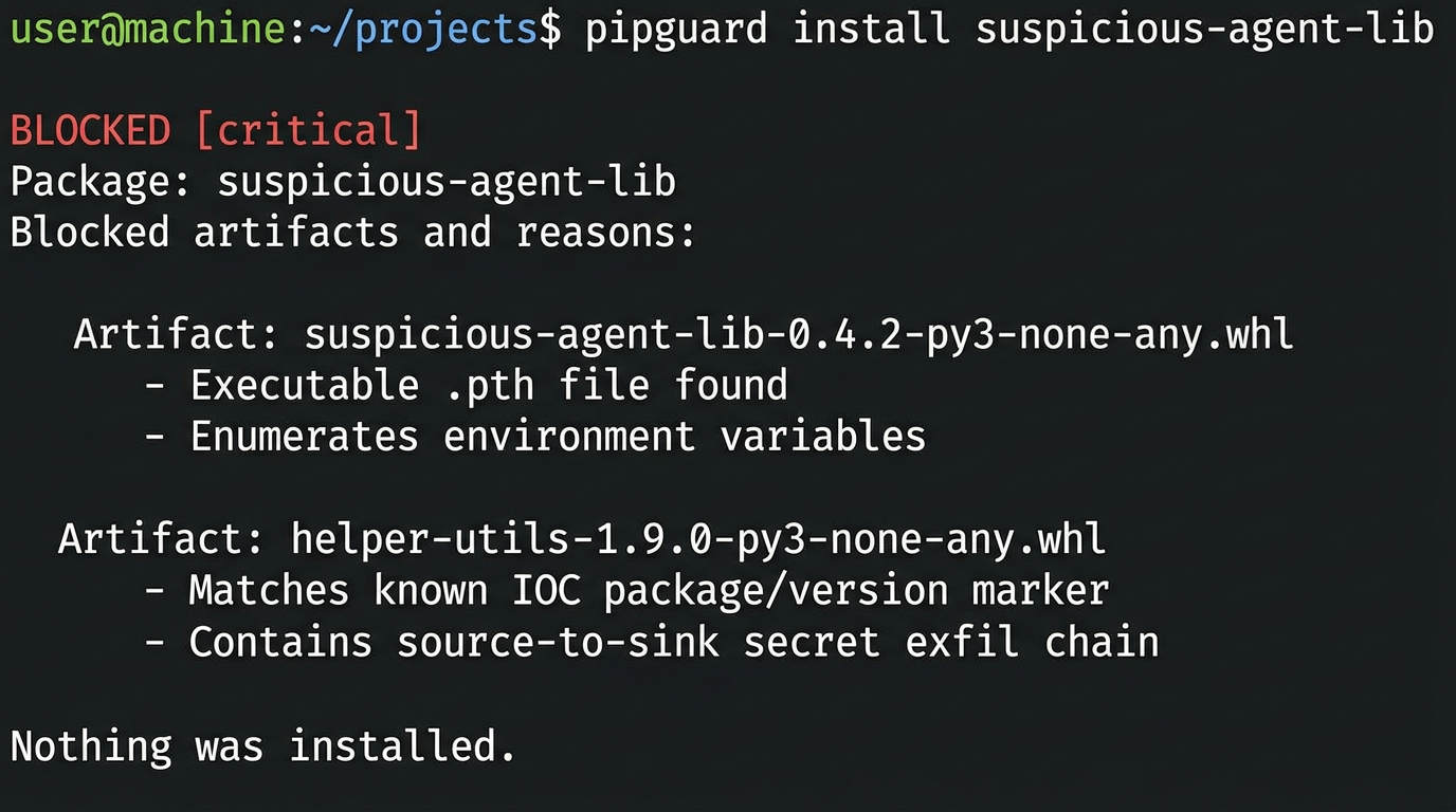 Pipguard gallery image