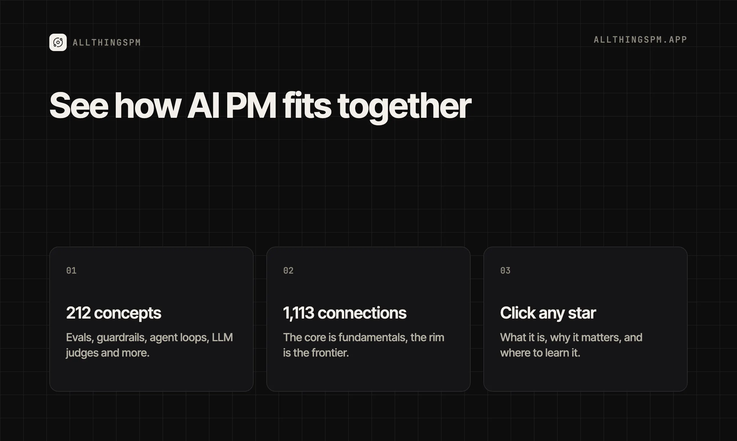 AI PM Knowledge Graph by AllthingsPM gallery image