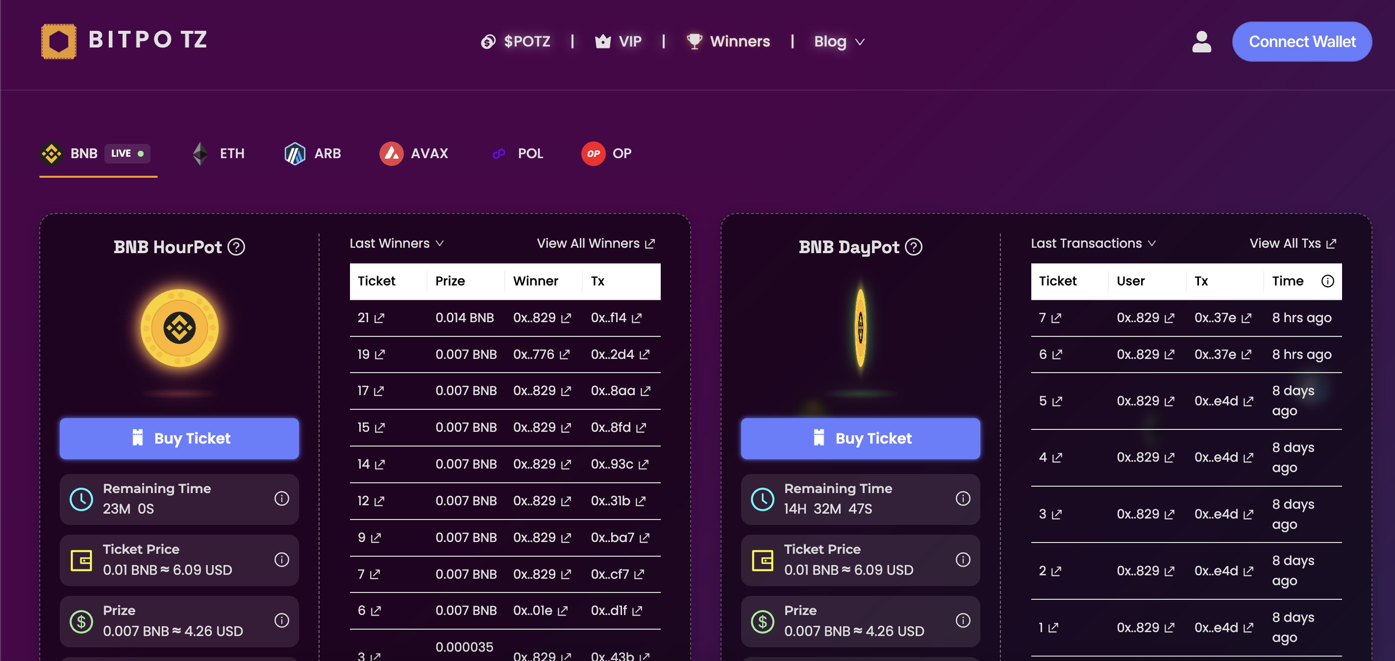 Bitpotz gallery image