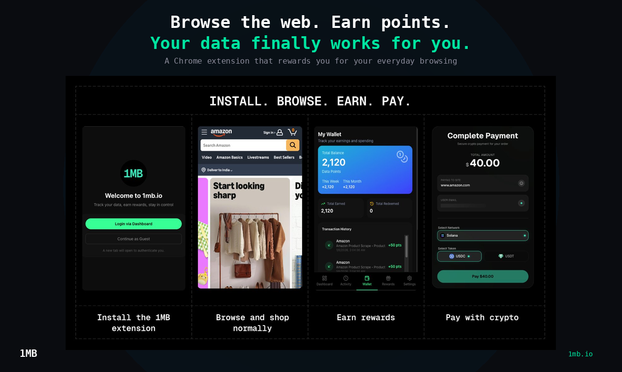 1MB.IO gallery image