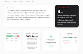 BeyondComments gallery image
