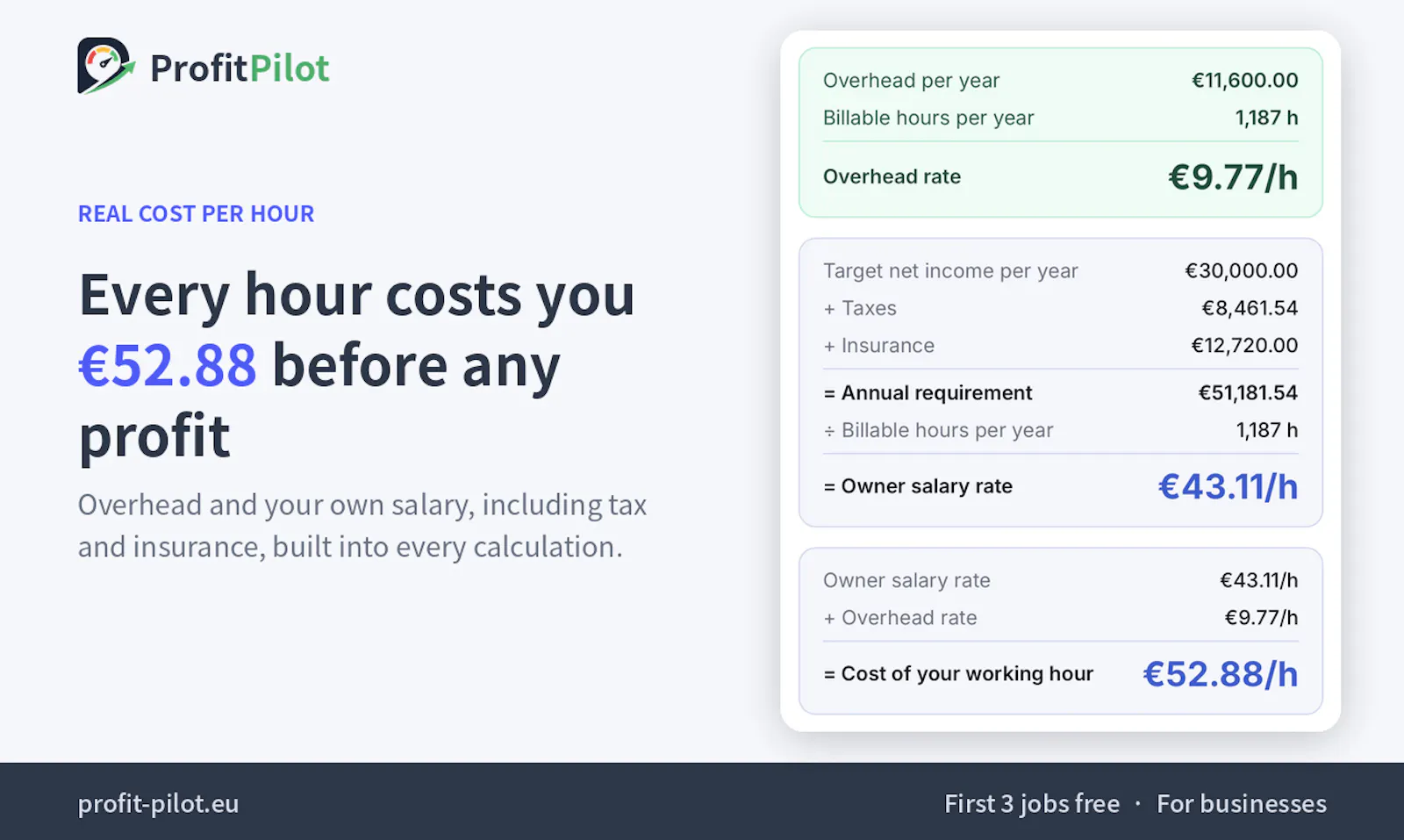 ProfitPilot screenshot 2