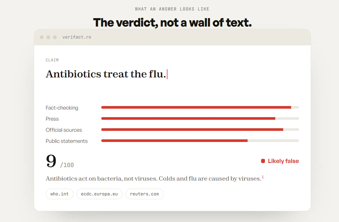 Verifact gallery image